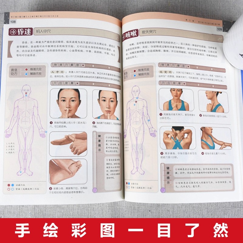 Complete Guide to Acupoint Mas - огляд і ціна Health & Wellness Therapy Center